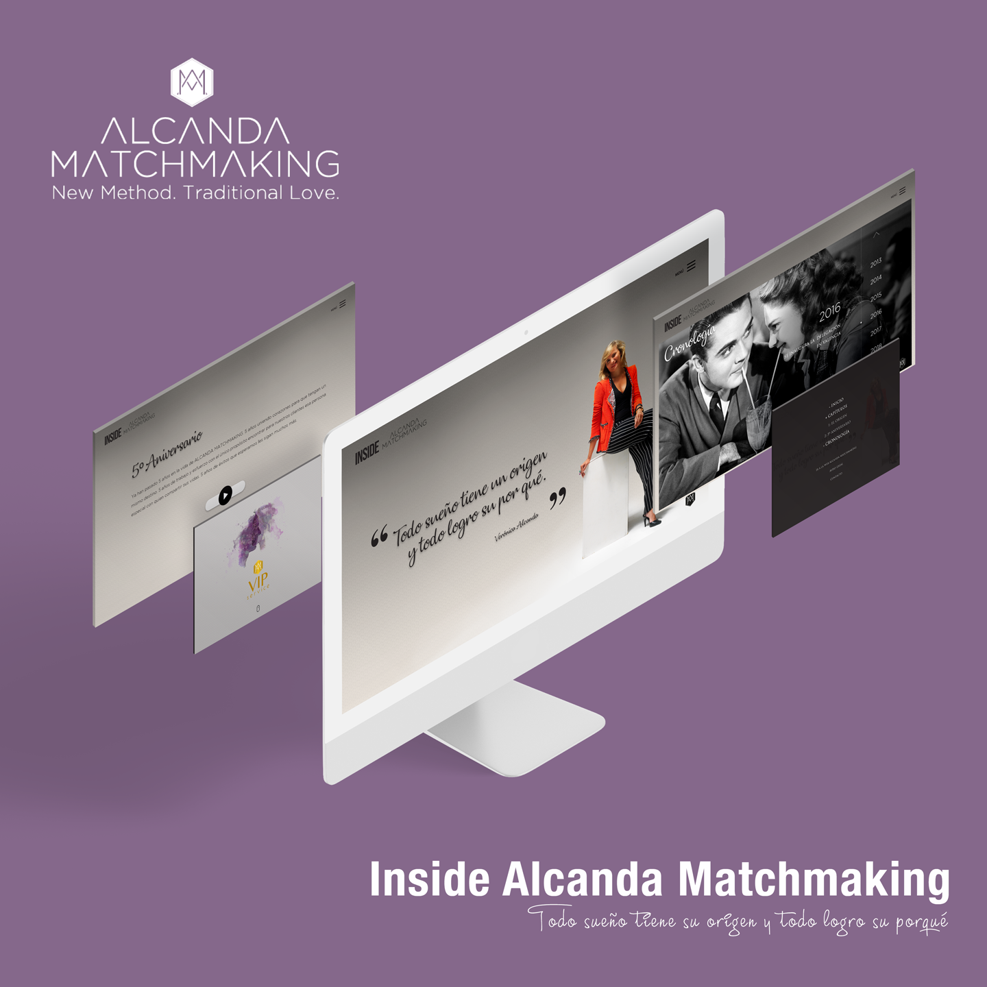Inside Alcanda Matchmaking